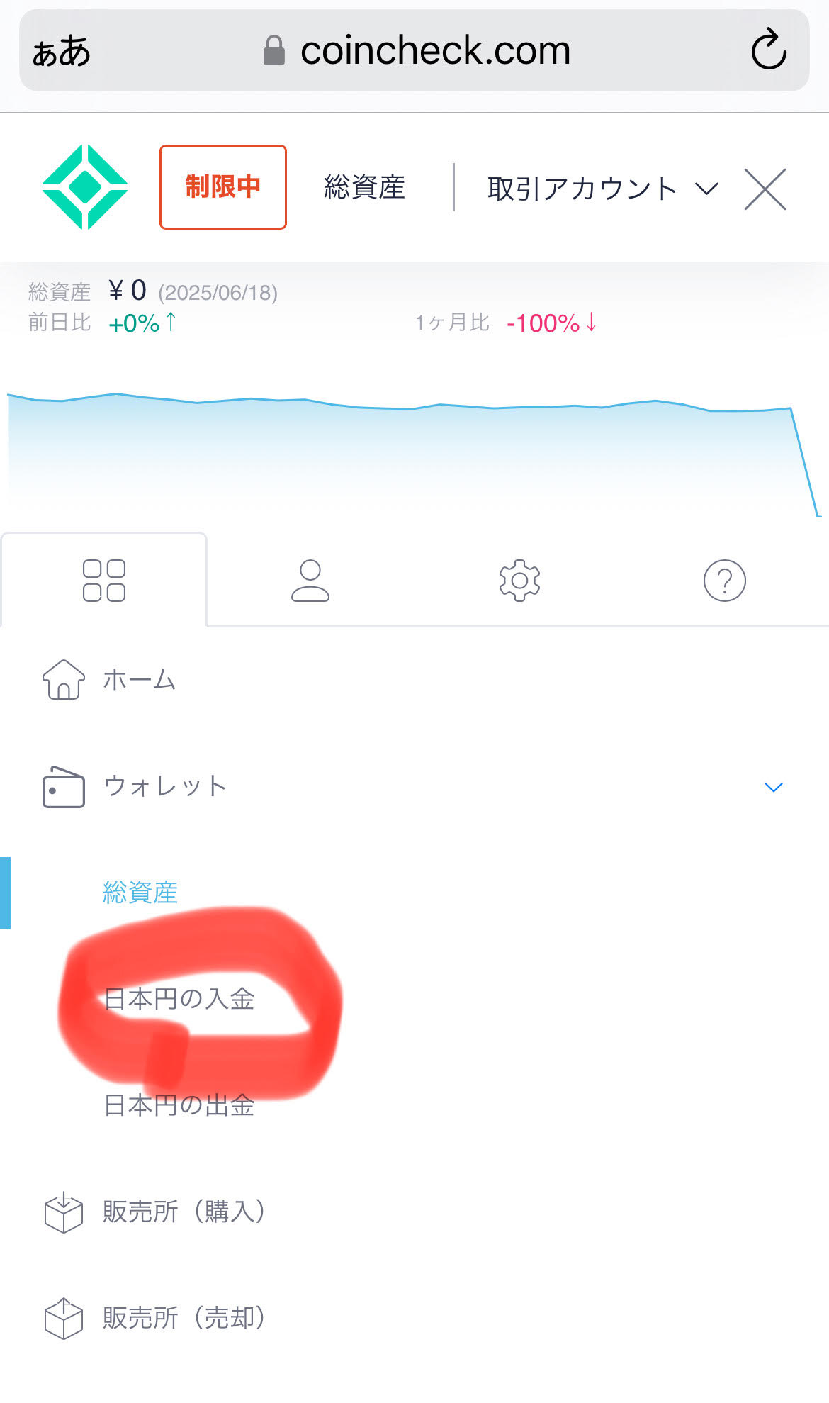 コインチェックの入金方法